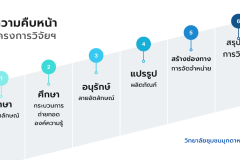 เสื่อกก(เหล่านางาม) - 12